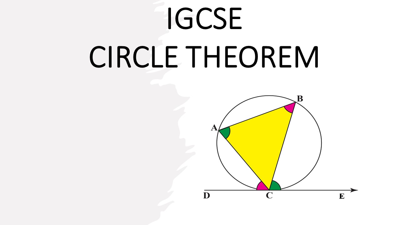 IGCSE Circle Theorems