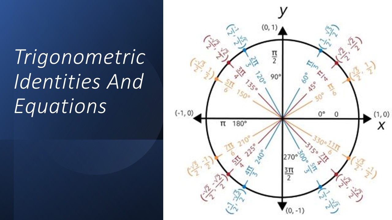 Trigonometric Identities And Equations EDEXCEL A-level Mathematics