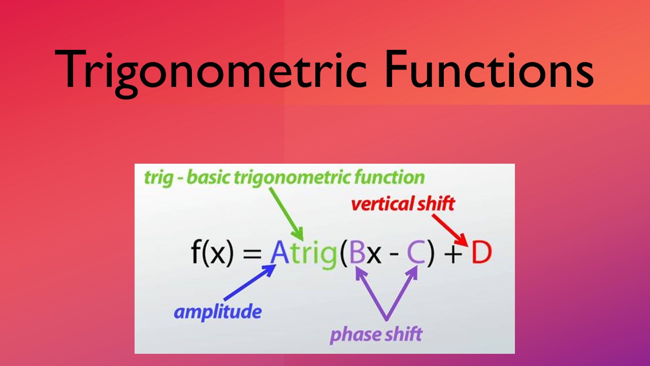 Trigonometric Functions – Pure Mathematics 3 – EDEXCEL A-level Mathematics